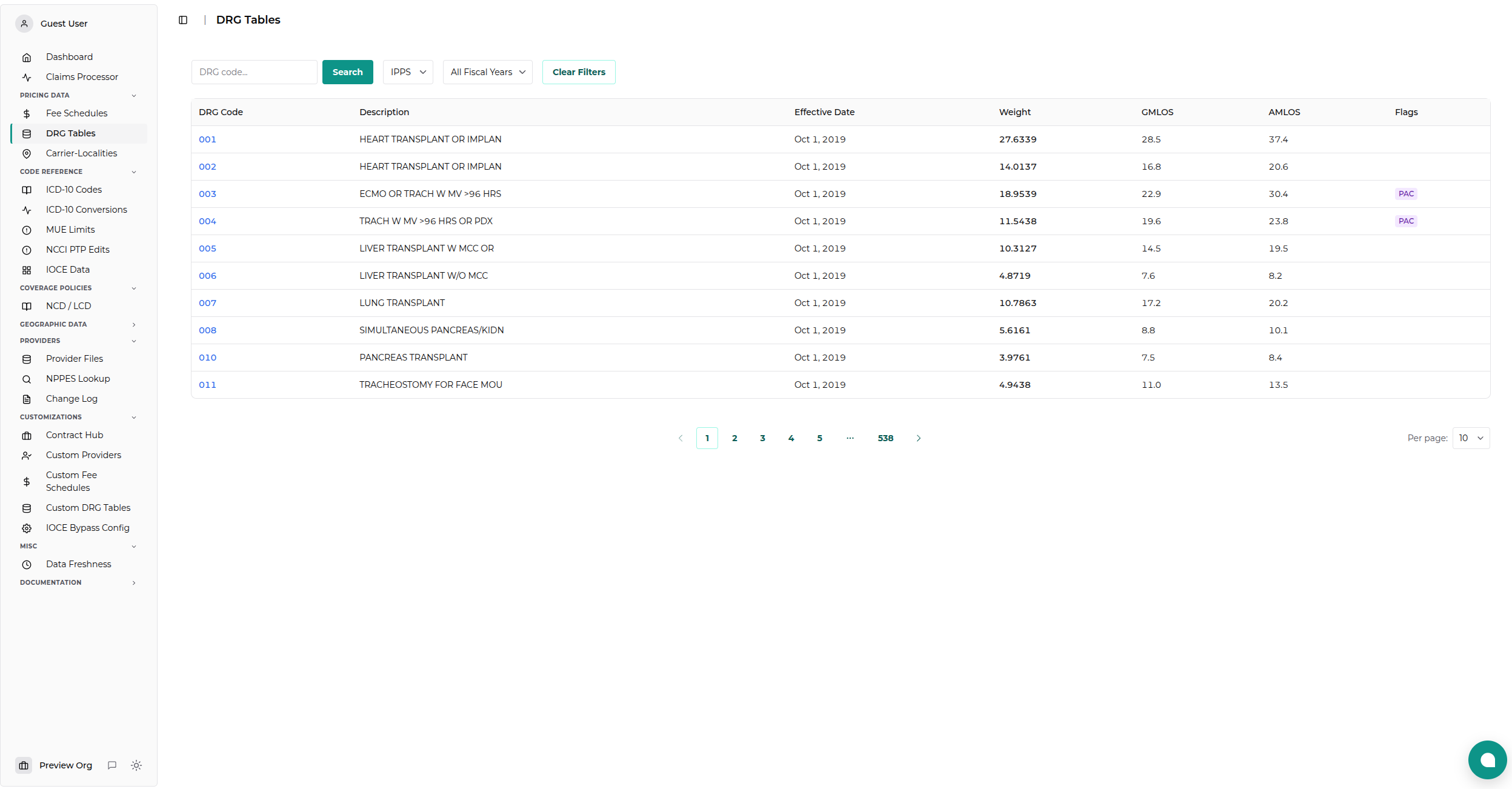 DRG Tables Viewer Main View
