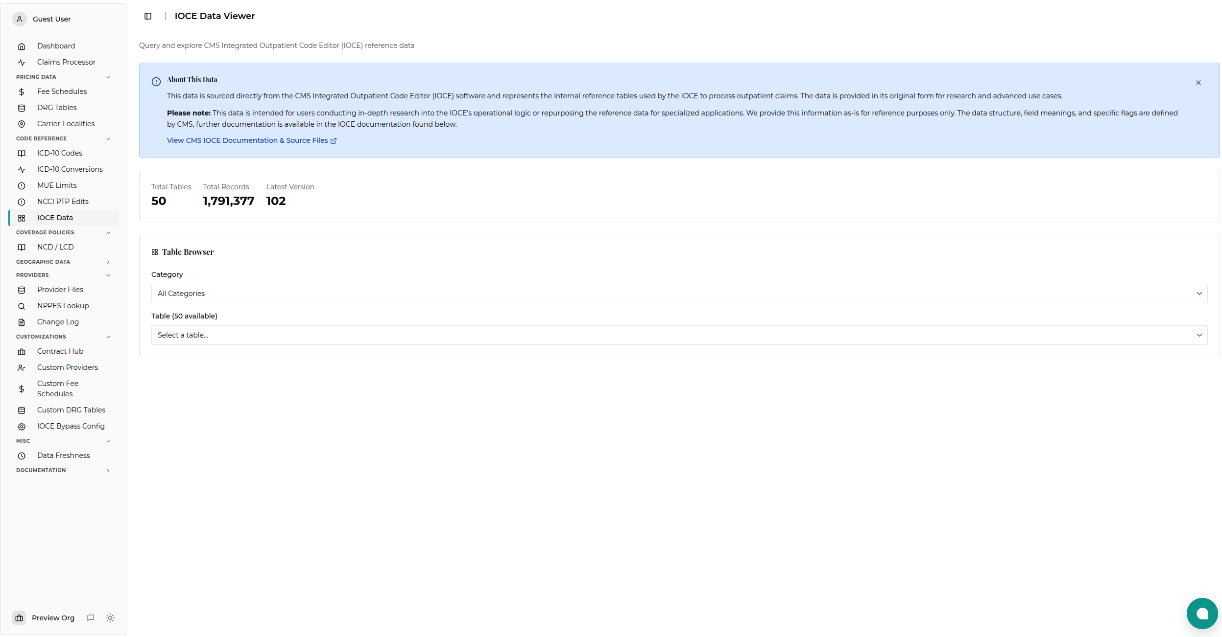 IOCE Data Viewer Main View